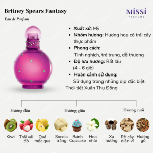 Britney-Spears-Fantasy-EDP-03