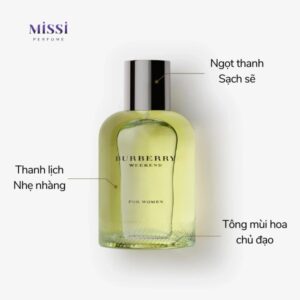 Burberry-Weekend-EDP-03