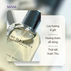 Burberry-Weekend-EDP-04