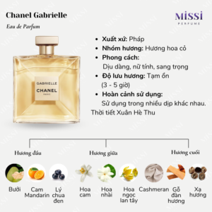 Chanel-Gabrielle-EDP-02