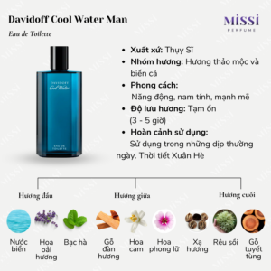 Davidoff-Cool-Water-Man-02