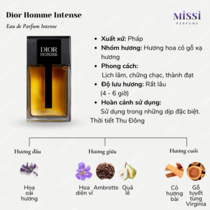Dior-Homme-Intense-EDP-02