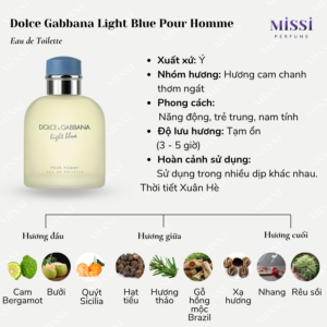 Dolce-Gabbana-Light-Blue-Pour-Homme-EDT-02