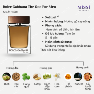 Dolce-Gabbana-The-One-For-Men-EDT-02