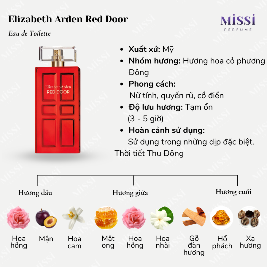 Elizabeth Arden Red Door EDT 2