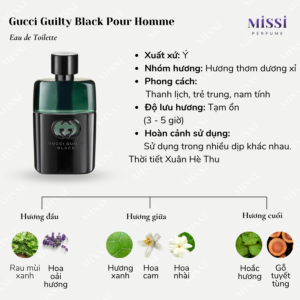 Gucci-Guilty-Black-Pour-Homme-02