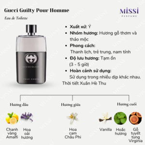 Gucci-Guilty-Pour-Homme-EDT-02