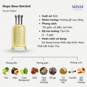 Hugo-Boss-Bottled-EDT-02