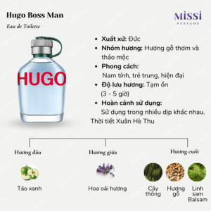 Hugo-Boss-Man-125ml-EDT-02