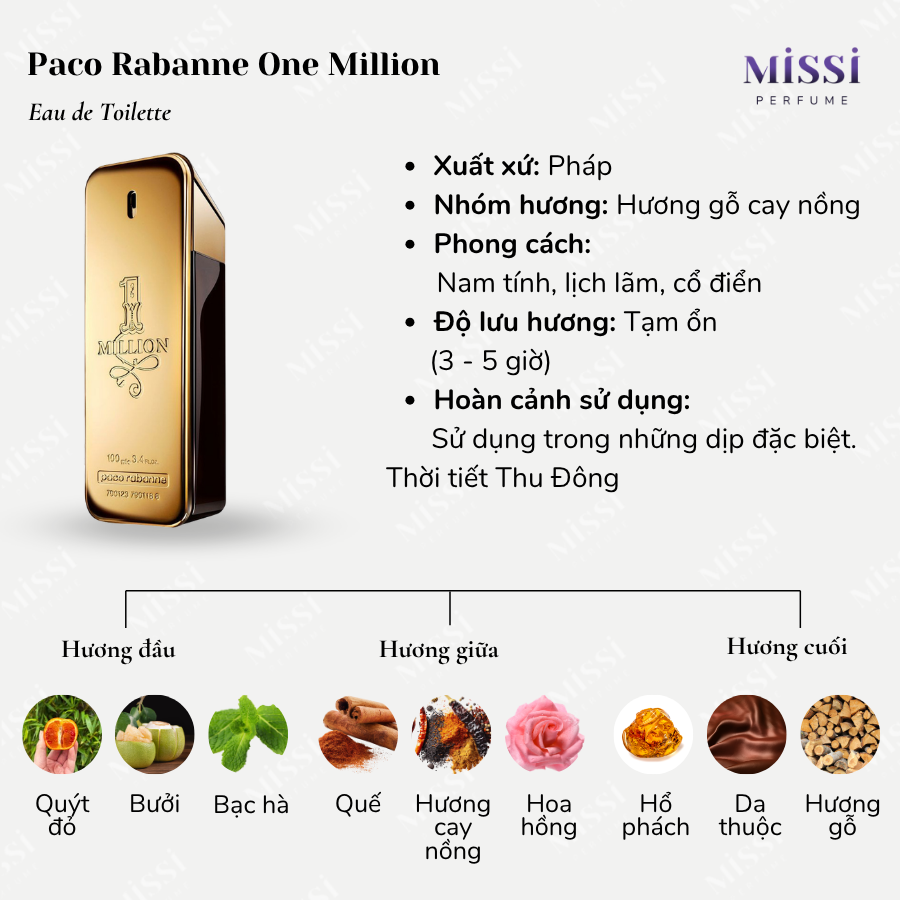 Paco-Rabanne-One-Million-EDT-02