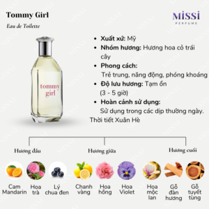 Tommy-Girl-EDT-02