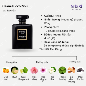 Chanel-Coco-Noir-02