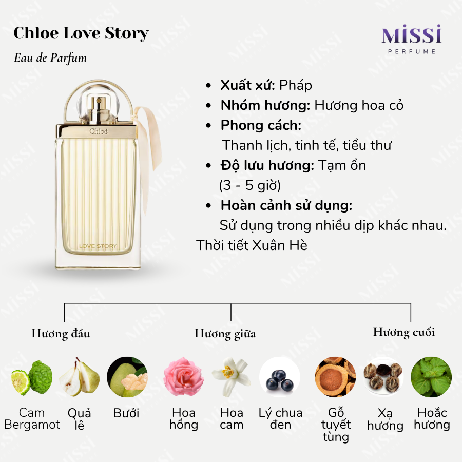 Chloe-Love-Story-EDP-02