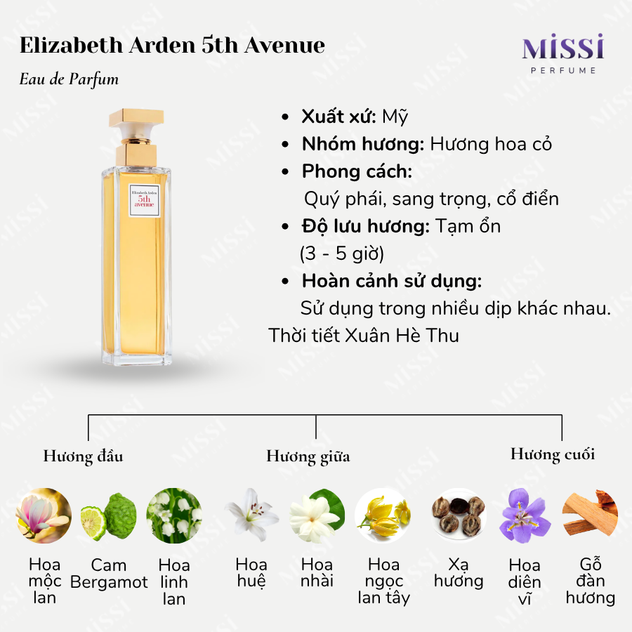 Elizabeth-Arden-5th-Avenue-125ml-02