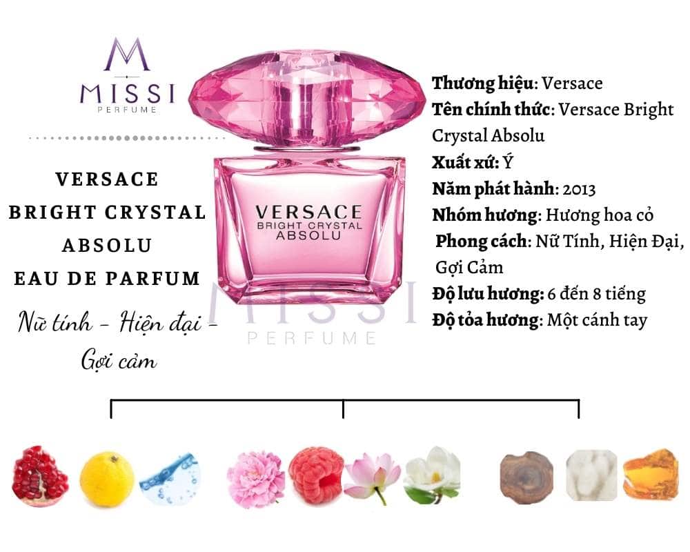 Infographic Versace Bright Crystal Absolu EDP | Missi Perfume