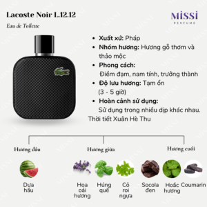 Lacoste-Noir-L-12-12-EDT-02