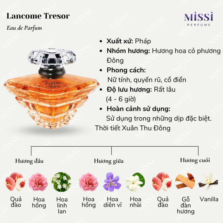 Lancome-Tresor-EDP-02