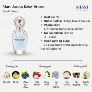 Marc-Jacobs-Daisy-Dream-EDT-02
