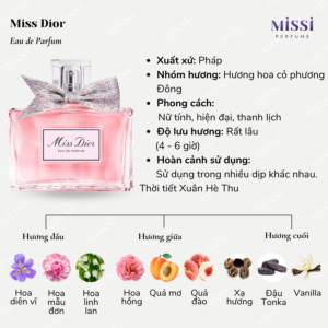 Miss-Dior-EDP-02