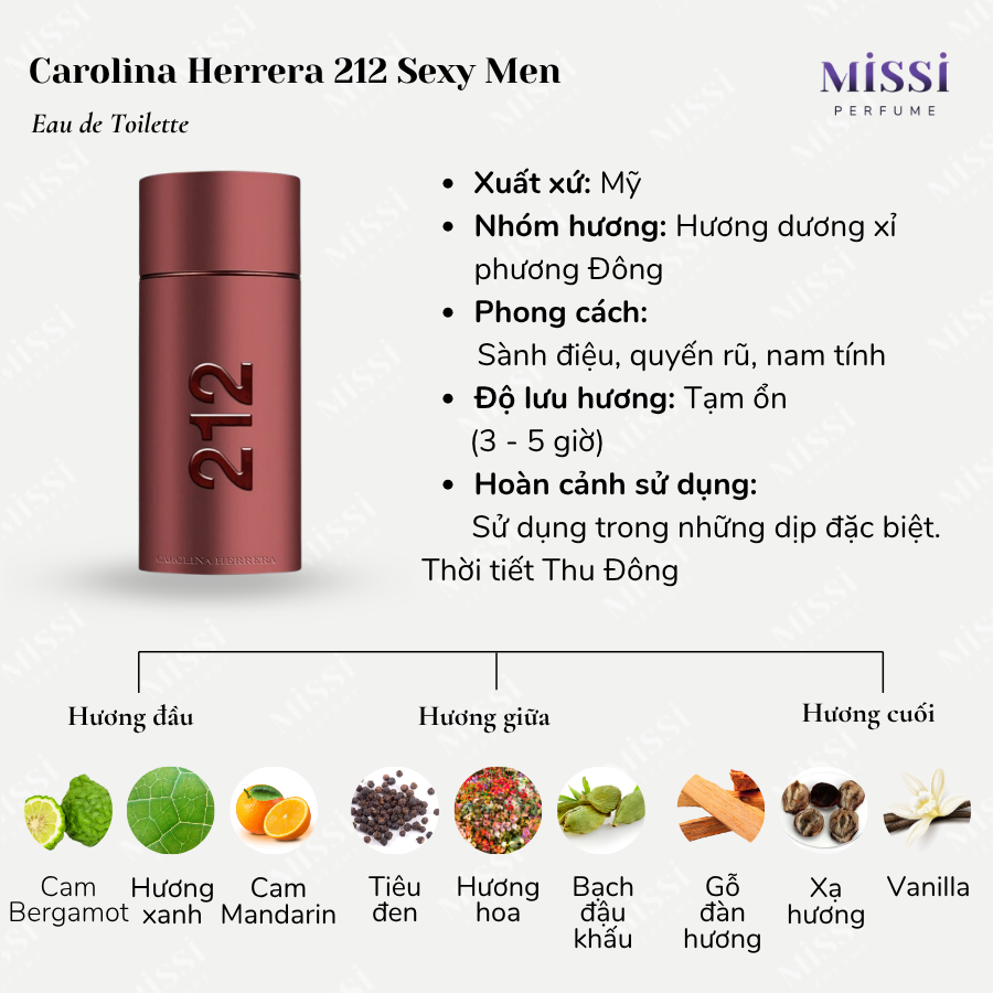 Carolina-Herrera-212-Sexy-Men-EDT-02