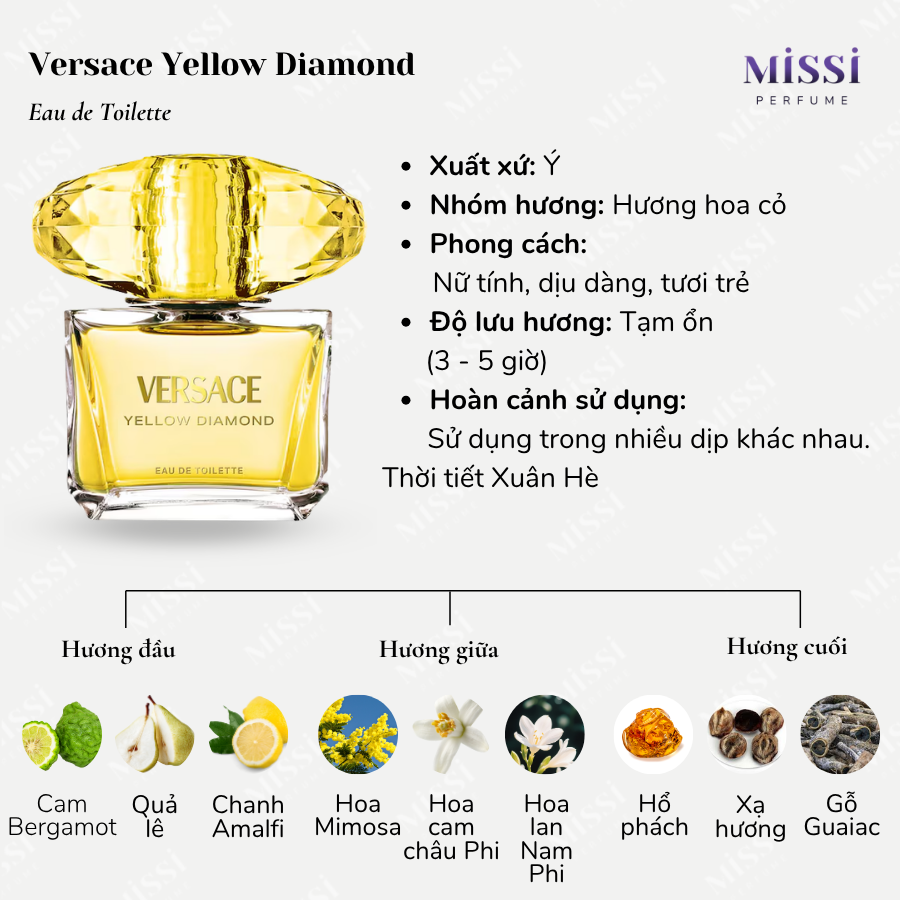 Versace-Yellow-Diamond-2