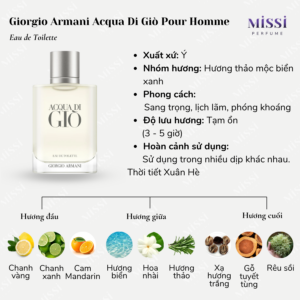 Acqua-Di-Gio-Pour-Homme-EDT--Giorgio-Armani-02