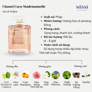 Chanel-Coco-Mademoiselle-EDP-02