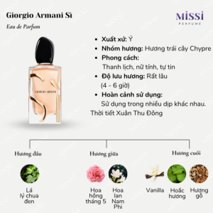 Giorgio-Armani-Si-100ml-EDP-02