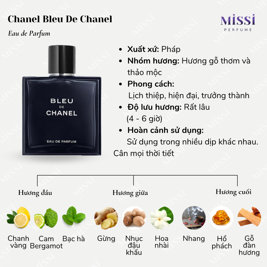 Chanel-Bleu-De-Chanel-EDP-02