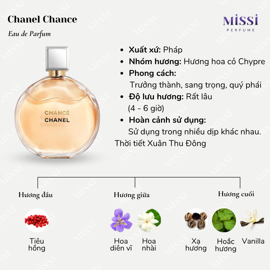 Chanel-Chance-EDP-02