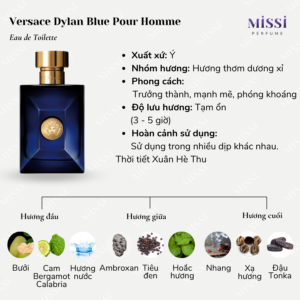 Versace-Dylan-Blue-Pour-Homme-02