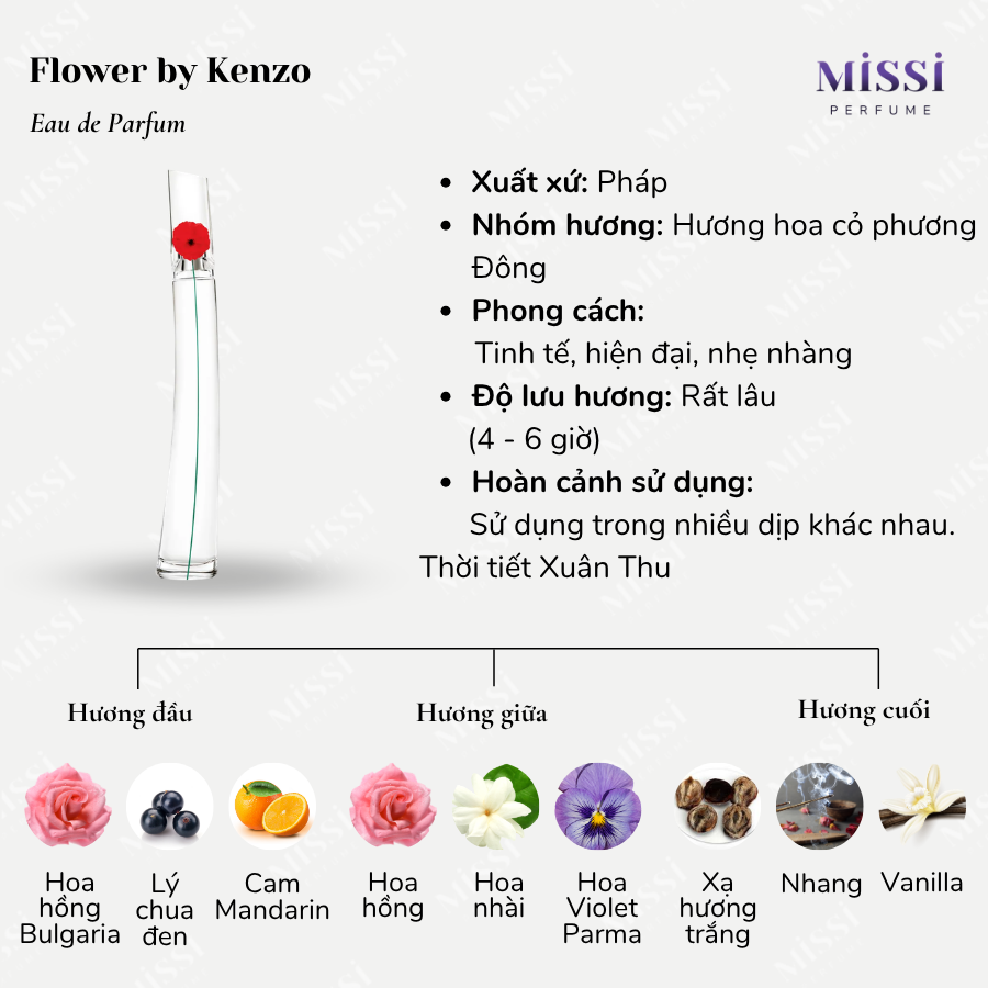 Flower-by-Kenzo-02