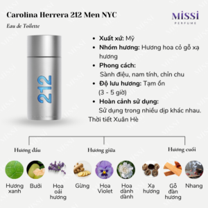 Carolina-Herrera-212-Men-NYC-EDT-02