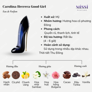 Carolina-Herrera-Good-Girl-EDP-02