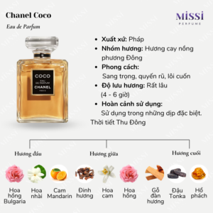 Chanel-Coco-EDP-02
