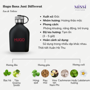 Hugo-Boss-Just-Different-EDT-02