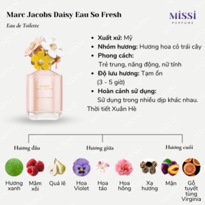 Marc-Jacobs-Daisy-Eau-So-Fresh-02