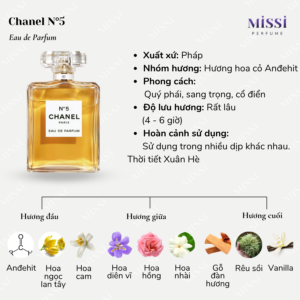 Chanel-No5-EDP-02