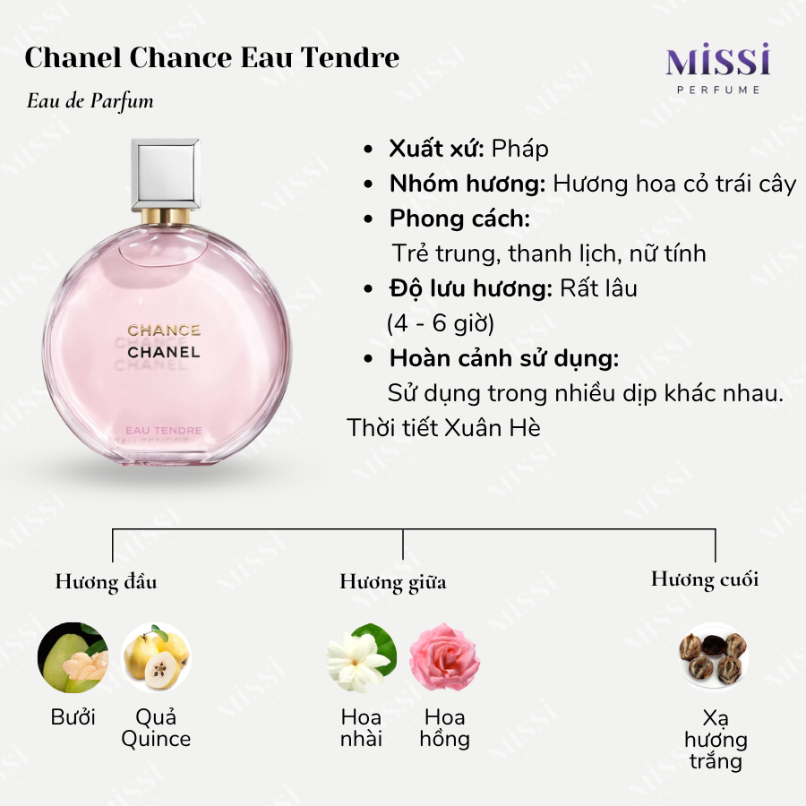 Chanel-Chance-Eau-Tendre-EDP-02