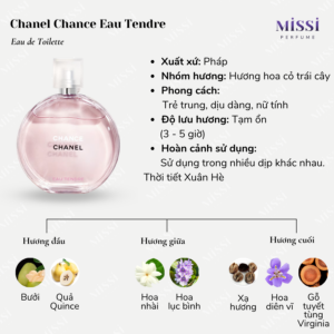Chanel-Chance-Eau-Tendre-EDT-02