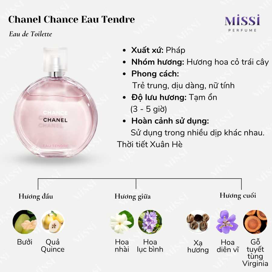 Chanel-Chance-Eau-Tendre-EDT-02
