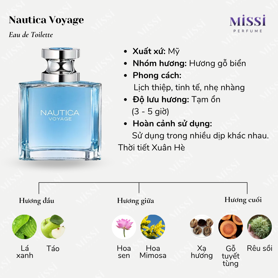 Nautica-Voyage-EDT-02