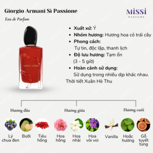 Giorgio-Armani-Si-Passione-02