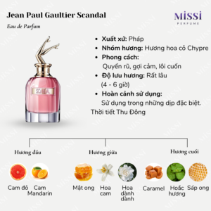 Jean-Paul-Gaultier-Scandal-02