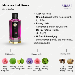 Mancera-Pink-Roses-EDP-02