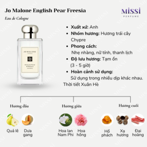 Jo-Malone-English-Pear-Freesia-02