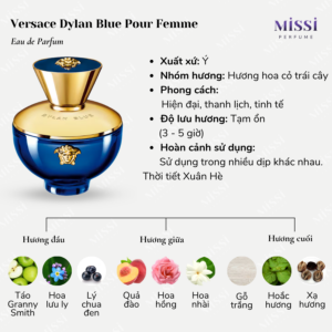 Versace-Dylan-Blue-Pour-Femme-EDP-02