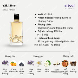 YSL-Libre-EDP-02