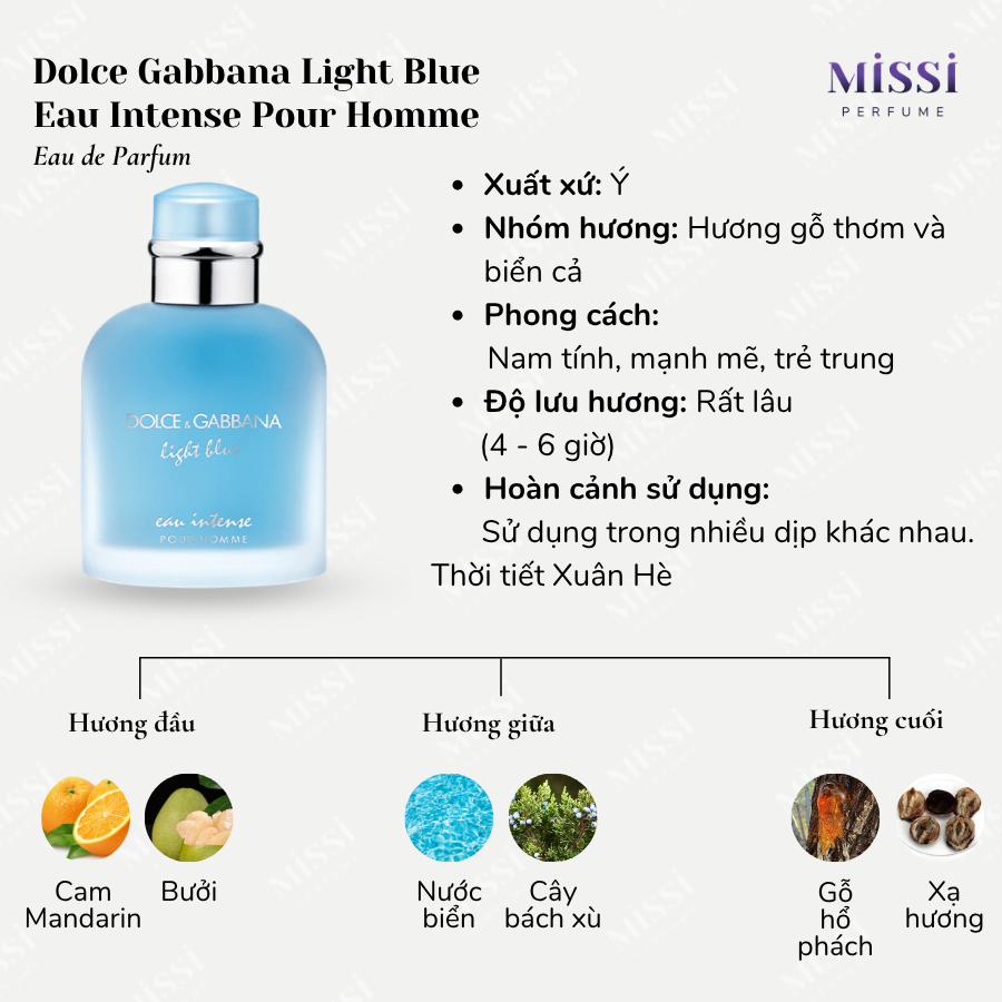 Dolce-Gabbana-Light-Blue-Eau-Intense-Pour-Homme-02