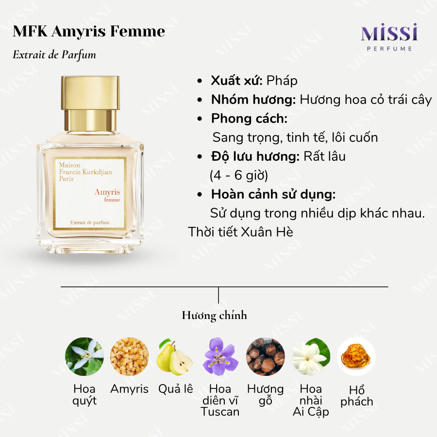 MFK-Amyris-Femme-Extrait-de-Parfum-02